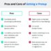 Prenuptial Agreements: What They Can and Cannot Protect | LegalZoom