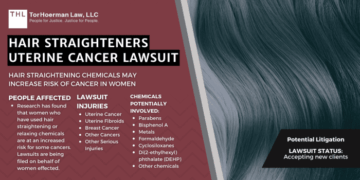 Hair Straighteners Uterine Cancer Lawsuit | 2026 Updated