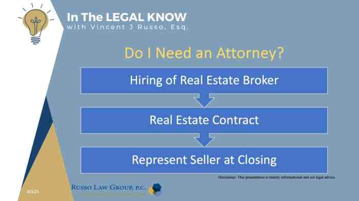 What is a Real Estate Attorney and Why Do You Need One at Your Closing?