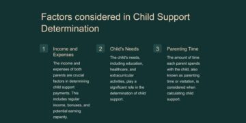 Understanding-Child-Support.pptx